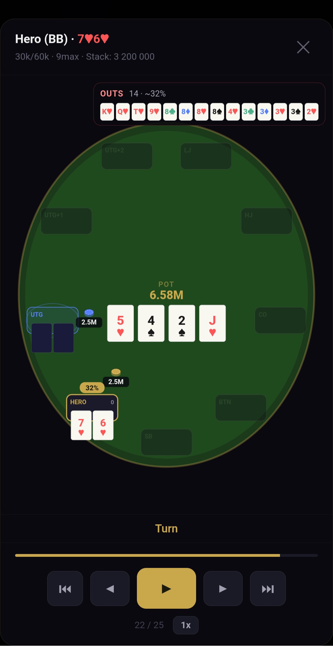 Replayer de mains sur PokerMapLive