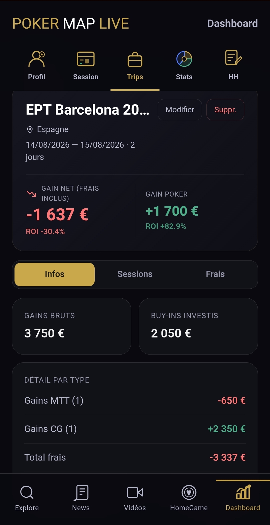 Détail d'un trip — infos générales, gains bruts et frais sur PokerMapLive