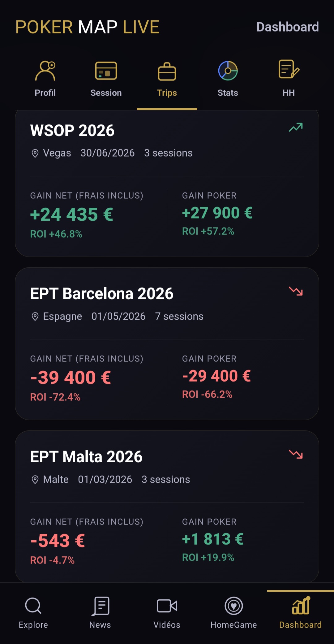 Suivi des frais et gain net par déplacement sur PokerMapLive